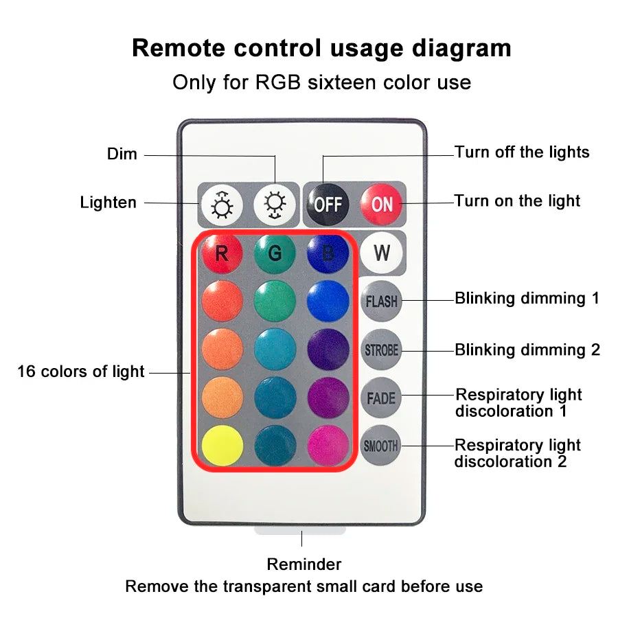 Ocean Wave Projector Light